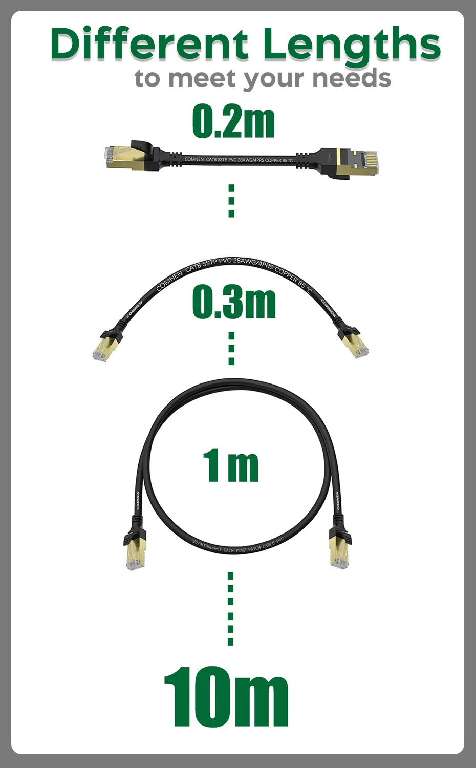 Patchtek Cat8 Gaming High Speed Ethernet Cable 40Gbps 2000MHz Internet Network Cable Ethernet Cat 8 0.2m 20m Rj45 20metros 20 m