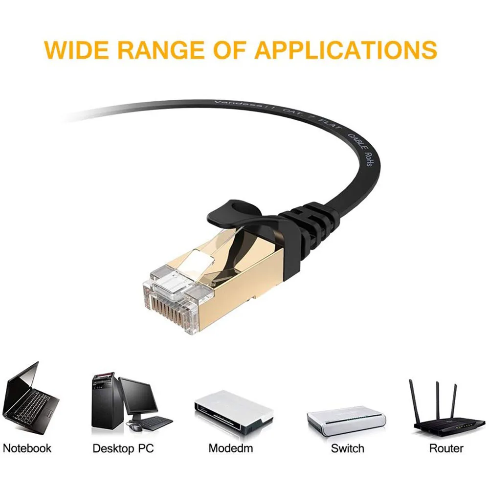 Cat 7 Shielded Ethernet RJ45 Network Cable Cat7 Flat Ethernet Patch Cables  For Modem, Router, LAN, PC 1m 2m 3m 5m 10m 20m 30m