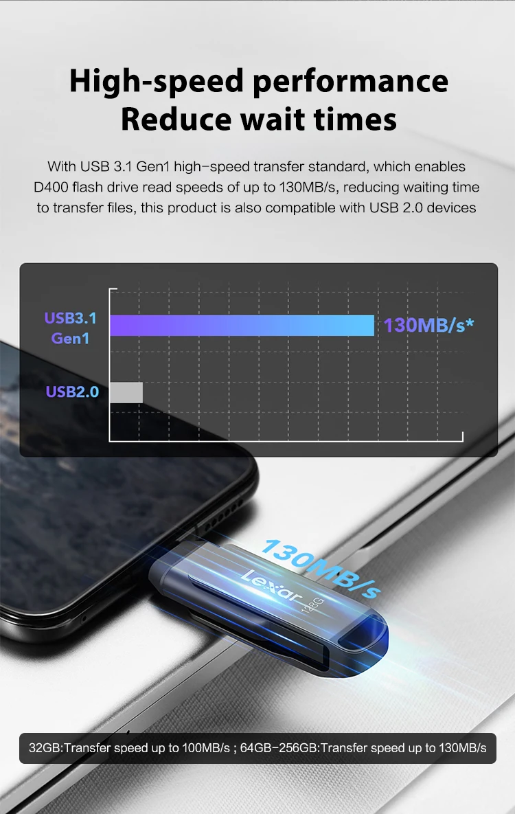 Lexar USB3.1 Type-C USB Flash Drive for Phone and Computer Original D400 Pen Drive 256gb 128gb 64gb 32gb Up to 130Mb/s Pendrive