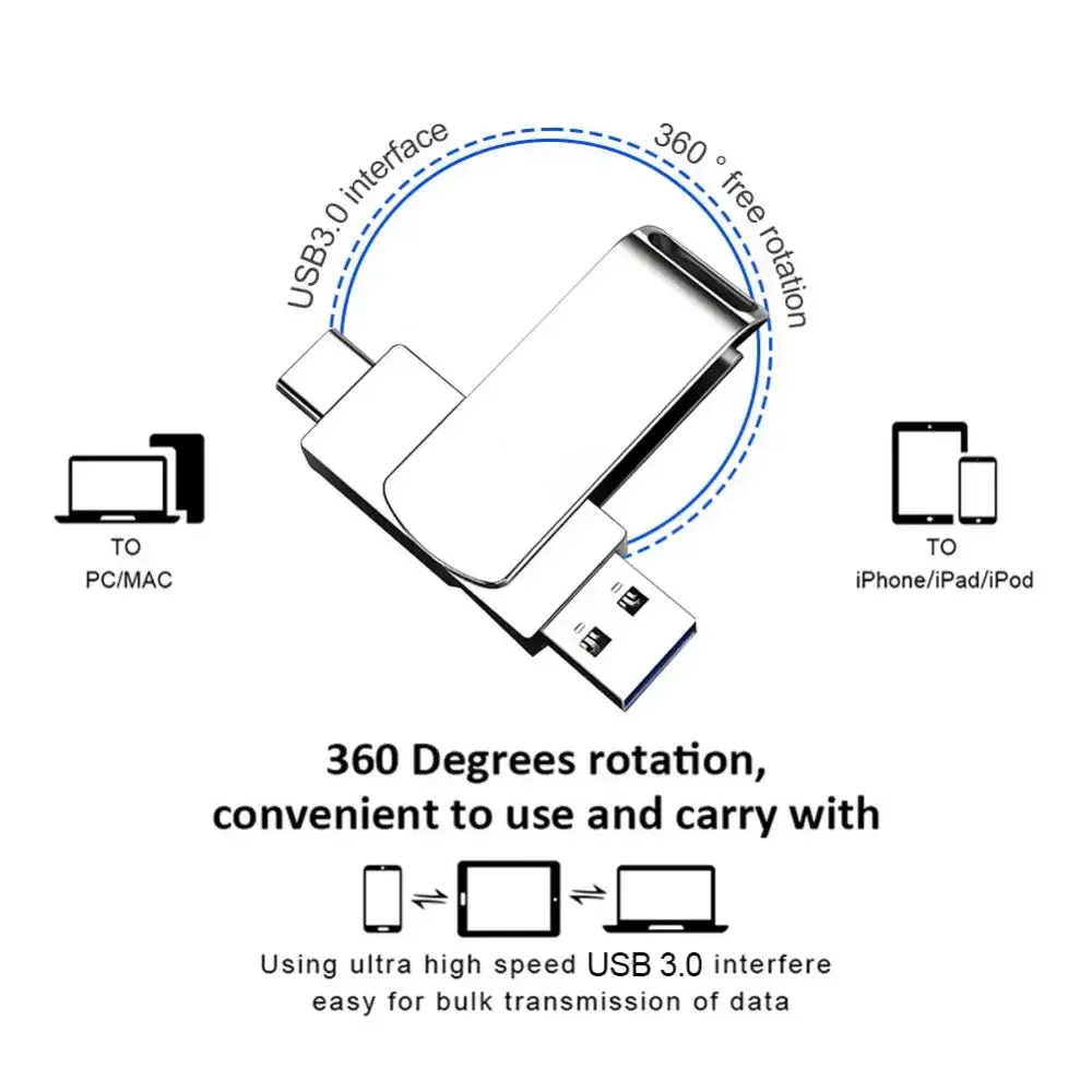 Xiaomi 16TB 3.0 USB Flash Drive Metal High-Speed Pen Drive 2TB 512GB Waterproof Type-C Usb PenDrive For Computer Storage Devices