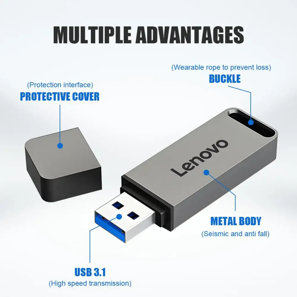 Lenovo Original 2TB USB 3.1 Flash Drive High-Speed Pen Drive 1TB Metal Waterproof Type-C USB Memory For Computer Storage Devices