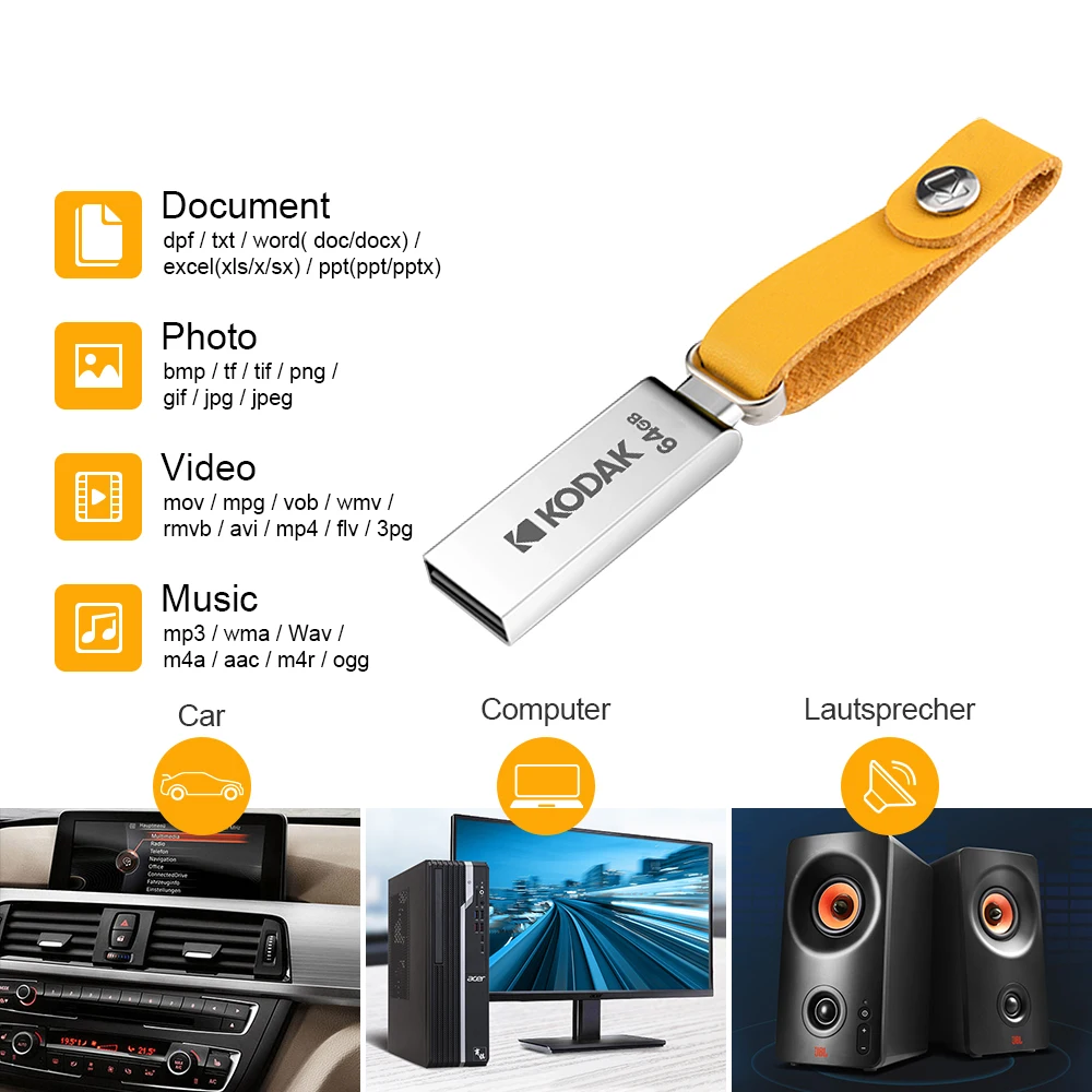 KODAK USB Flash Drives Mini Pen Drive 128GB 64GB 32GB Pendrive Waterproof USB Memory Stick Leather Landyard + type C adapter