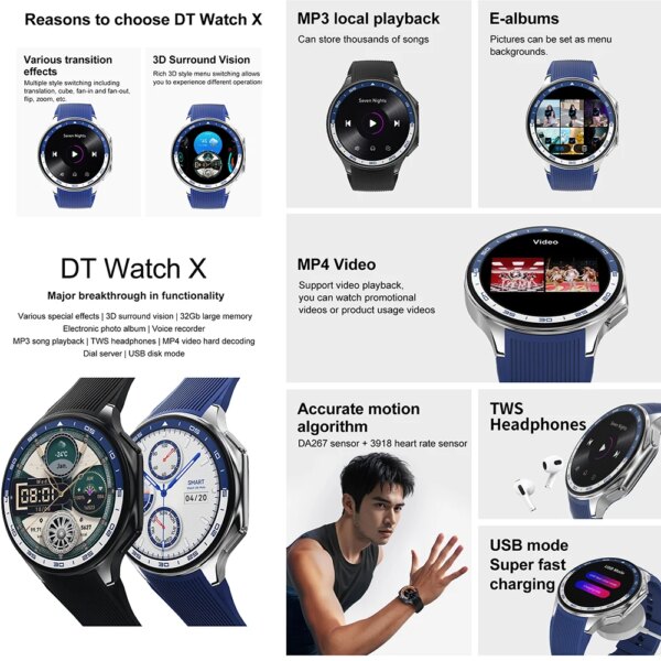 2024 New For OPPO Watch X Smart Watch 4G Memory Music Video Bluetooth Call IP68 Waterproof AMOLED Smartwatch For TWS Earphones ﻿ - Image 2