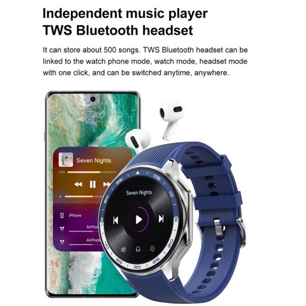 2024 New For OPPO Watch X Smart Watch 4G Memory Music Video Bluetooth Call IP68 Waterproof AMOLED Smartwatch For TWS Earphones ﻿ - Image 4