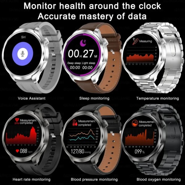 2024 New GPS Sports NFC Fashion Smartwatch Men's 1.85 "AMOLED Screen Heart Rate Blood Pressure Health Smart Watch For Huawei IOS - Image 5