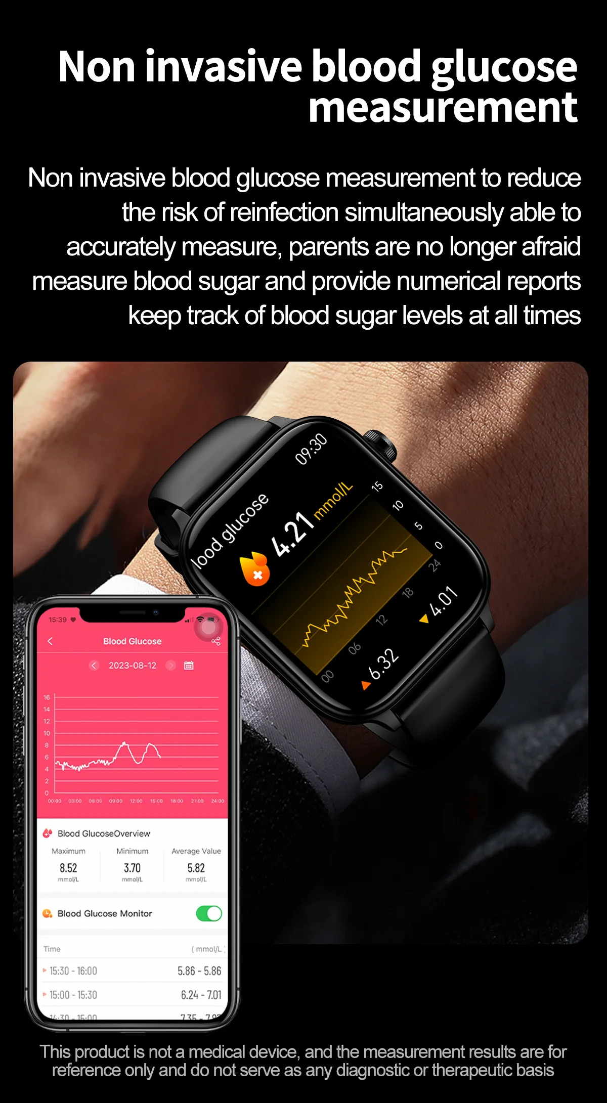 Medical Grade Smart Watch Women Blood Glucose Lipid and Uric Acid AI Diagnostic Detector Women Menstrual Health Tracker 2024 New