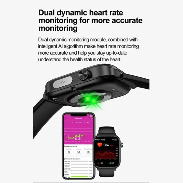 Medical Grade Smart Watch Women Blood Glucose Lipid and Uric Acid AI Diagnostic Detector Women Menstrual Health Tracker 2024 New - Image 3