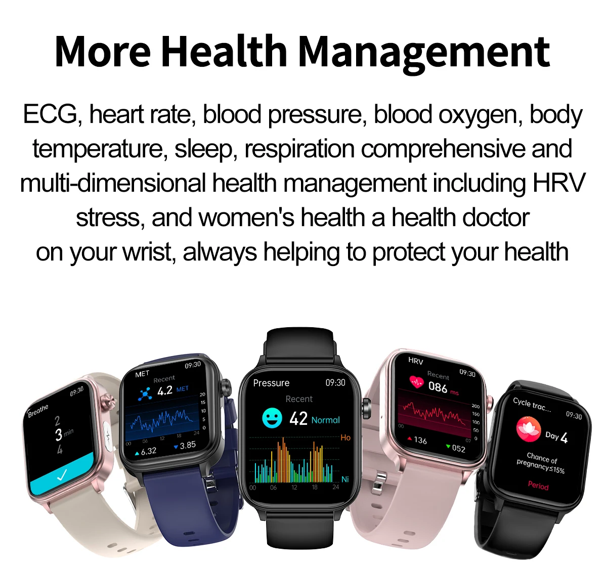 Medical Grade Smart Watch Women Blood Glucose Lipid and Uric Acid AI Diagnostic Detector Women Menstrual Health Tracker 2024 New