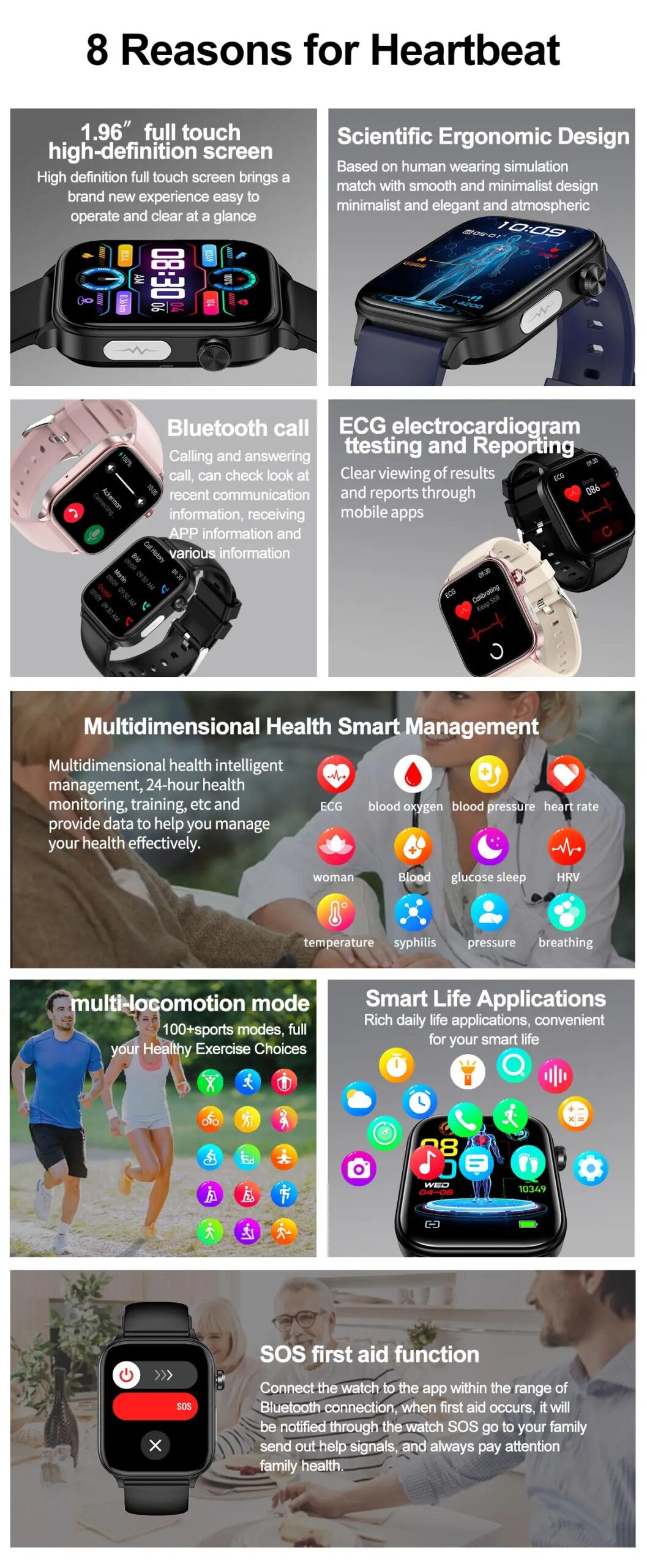 Medical Grade Smart Watch Women Blood Glucose Lipid and Uric Acid AI Diagnostic Detector Women Menstrual Health Tracker 2024 New