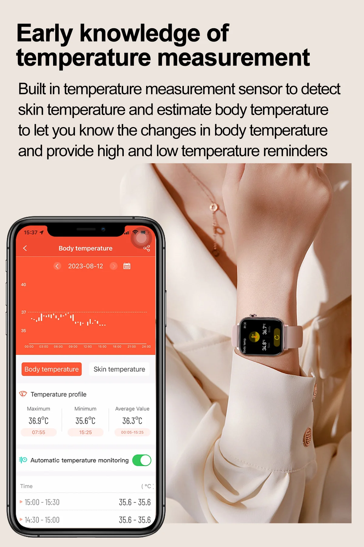 Medical Grade Smart Watch Women Blood Glucose Lipid and Uric Acid AI Diagnostic Detector Women Menstrual Health Tracker 2024 New