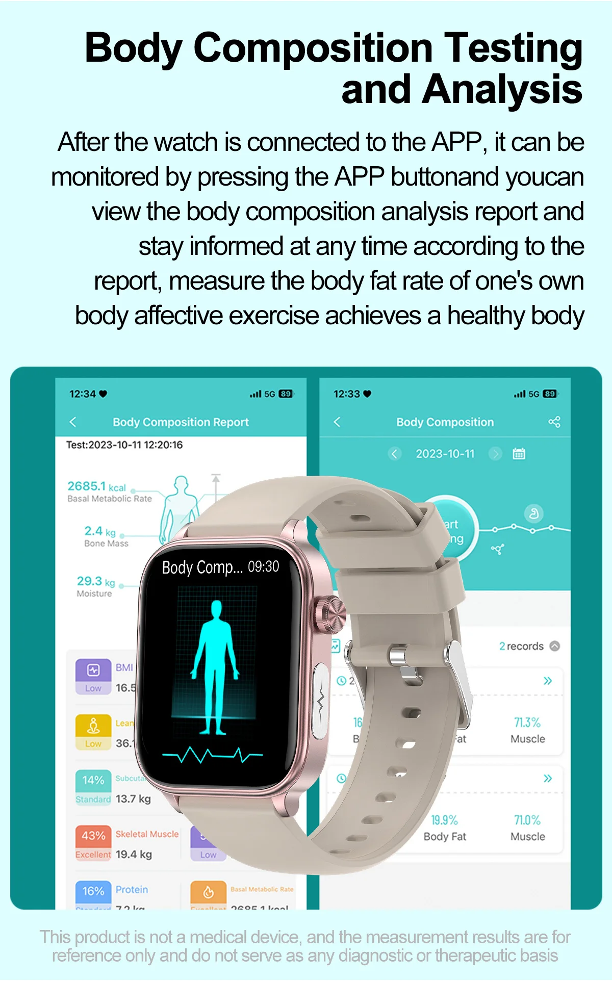 Medical Grade Smart Watch Women Blood Glucose Lipid and Uric Acid AI Diagnostic Detector Women Menstrual Health Tracker 2024 New