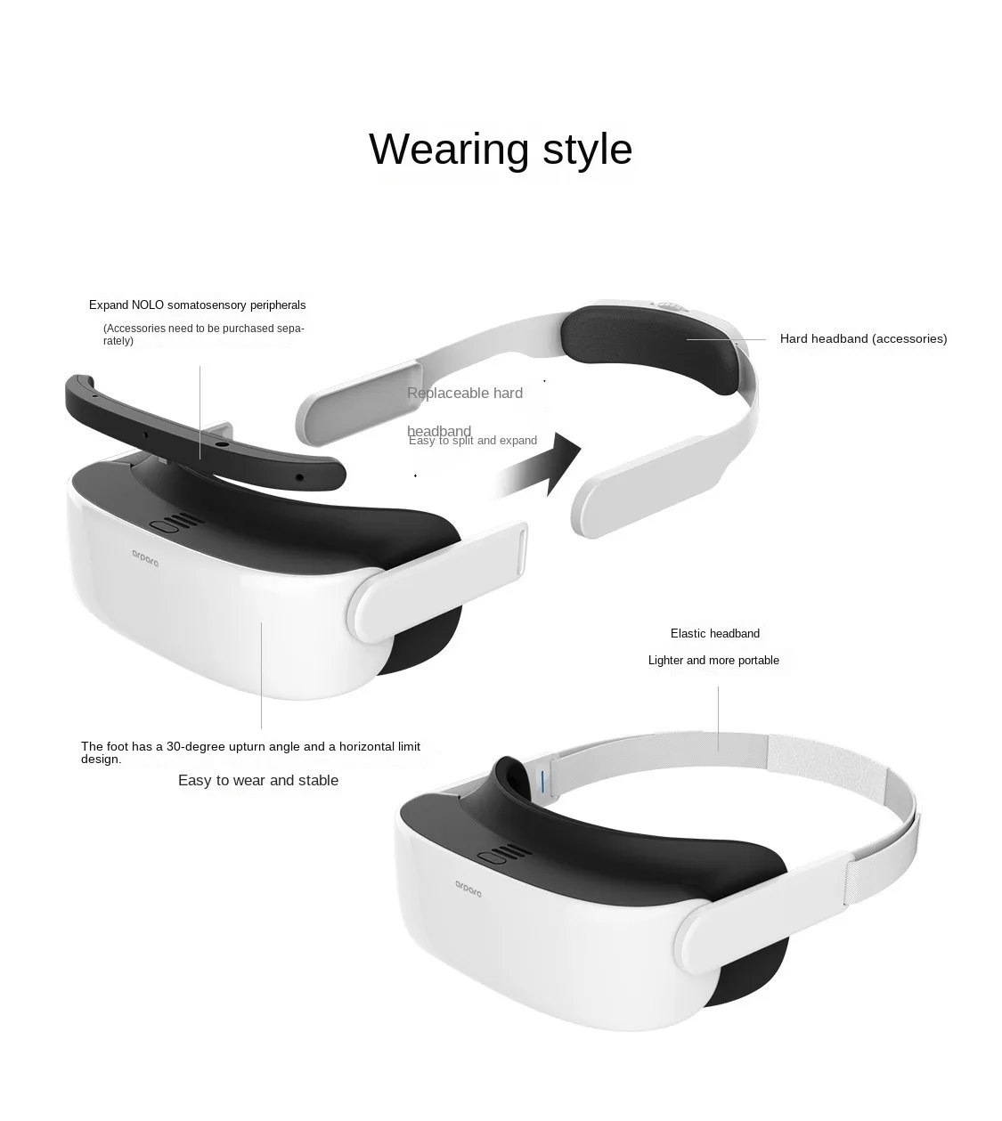 Arpara 5K VR Headset 3D Glasses Suit Smart Phone And Computer VR Helmet Lite Version Retina Viewing Steam VR Fast Shipping