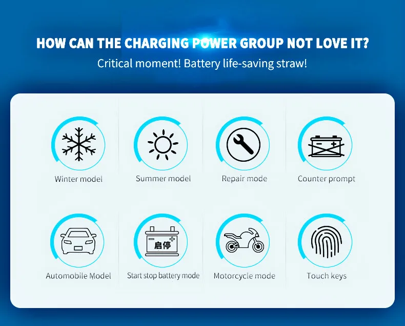 12-24V 6/8A Full Automatic Battery charger Digital LCD Display Car Battery Chargers Power Puls Repair Chargers Wet Dry Lead Acid