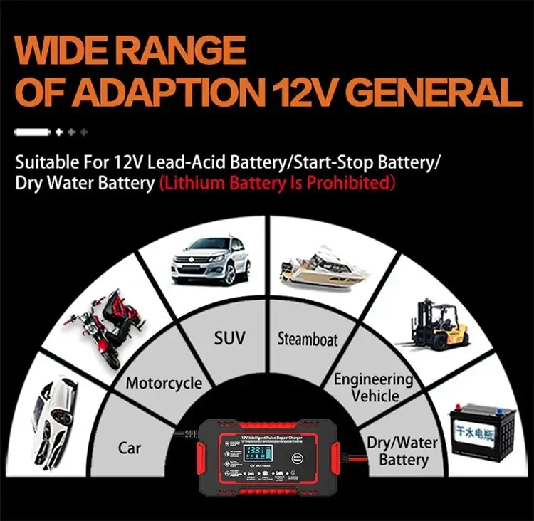 12-24V 6/8A Full Automatic Battery charger Digital LCD Display Car Battery Chargers Power Puls Repair Chargers Wet Dry Lead Acid