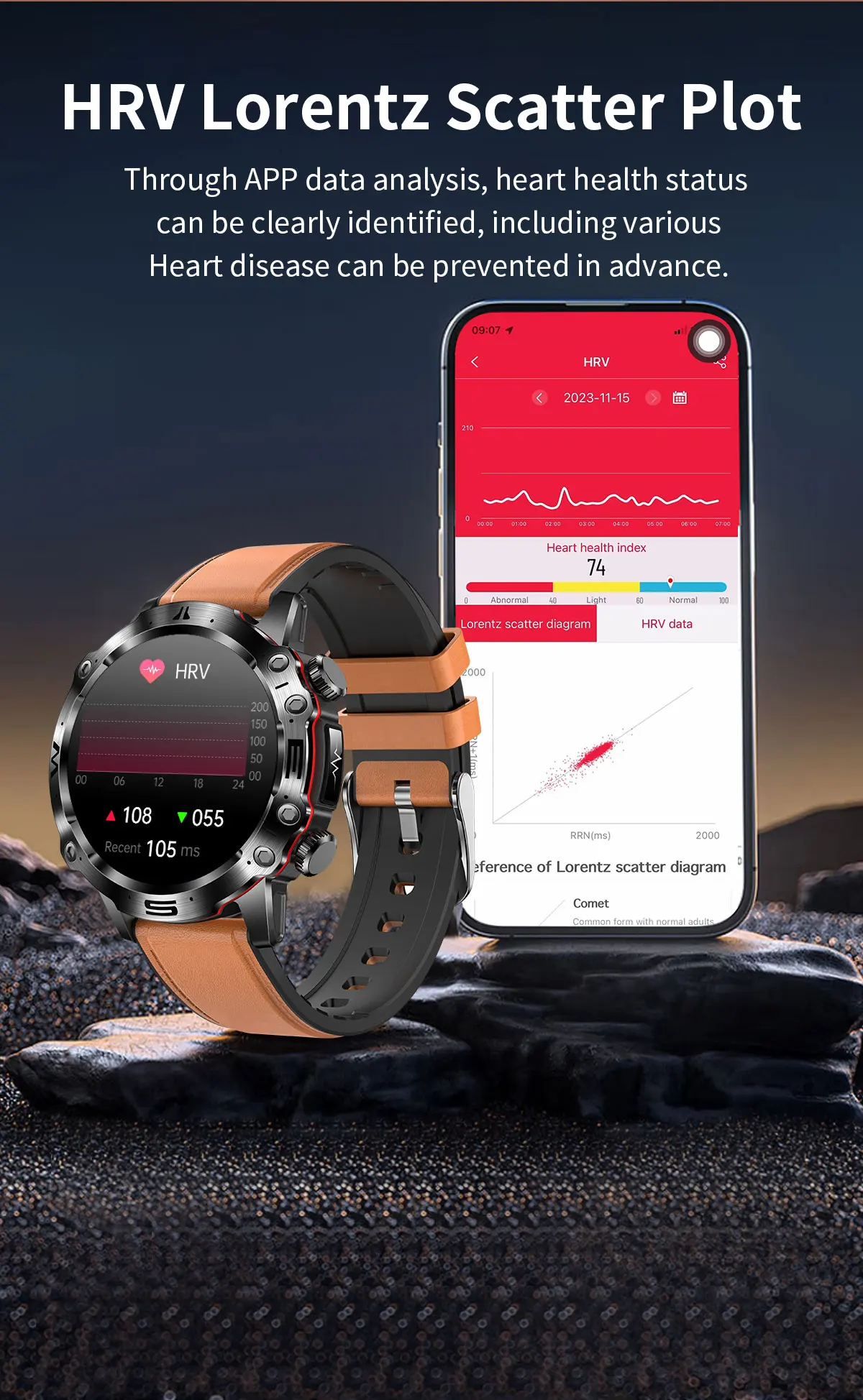 New Healthy Blood Lipids Uric Acid Blood Sugar Smart Watch Men ECG+PPG Fitness Tracker Clock Bluetooth Call Sports Smartwatches