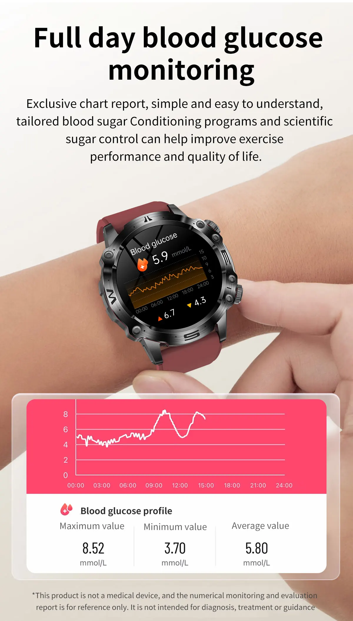 New Healthy Blood Lipids Uric Acid Blood Sugar Smart Watch Men ECG+PPG Fitness Tracker Clock Bluetooth Call Sports Smartwatches