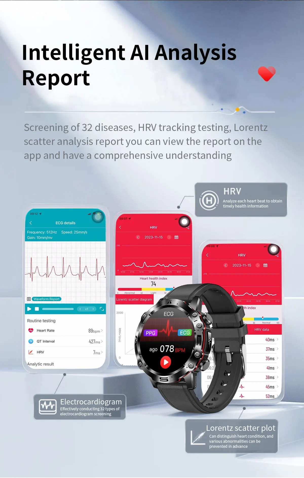 New Healthy Blood Lipids Uric Acid Blood Sugar Smart Watch Men ECG+PPG Fitness Tracker Clock Bluetooth Call Sports Smartwatches