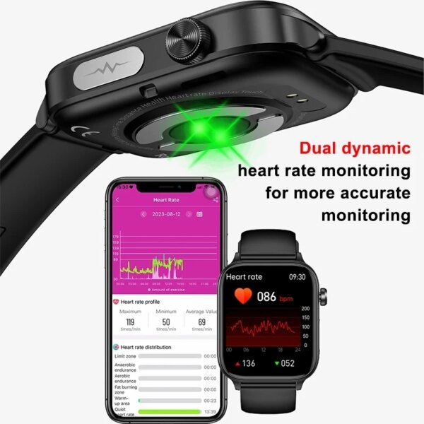 2024 New For Xiaomi Uric Acid Blood Fat Smart Watch Men Blood Sugar ECG+PPG Blood Pressure Bluetooth Call Sports Health Watches - Image 5