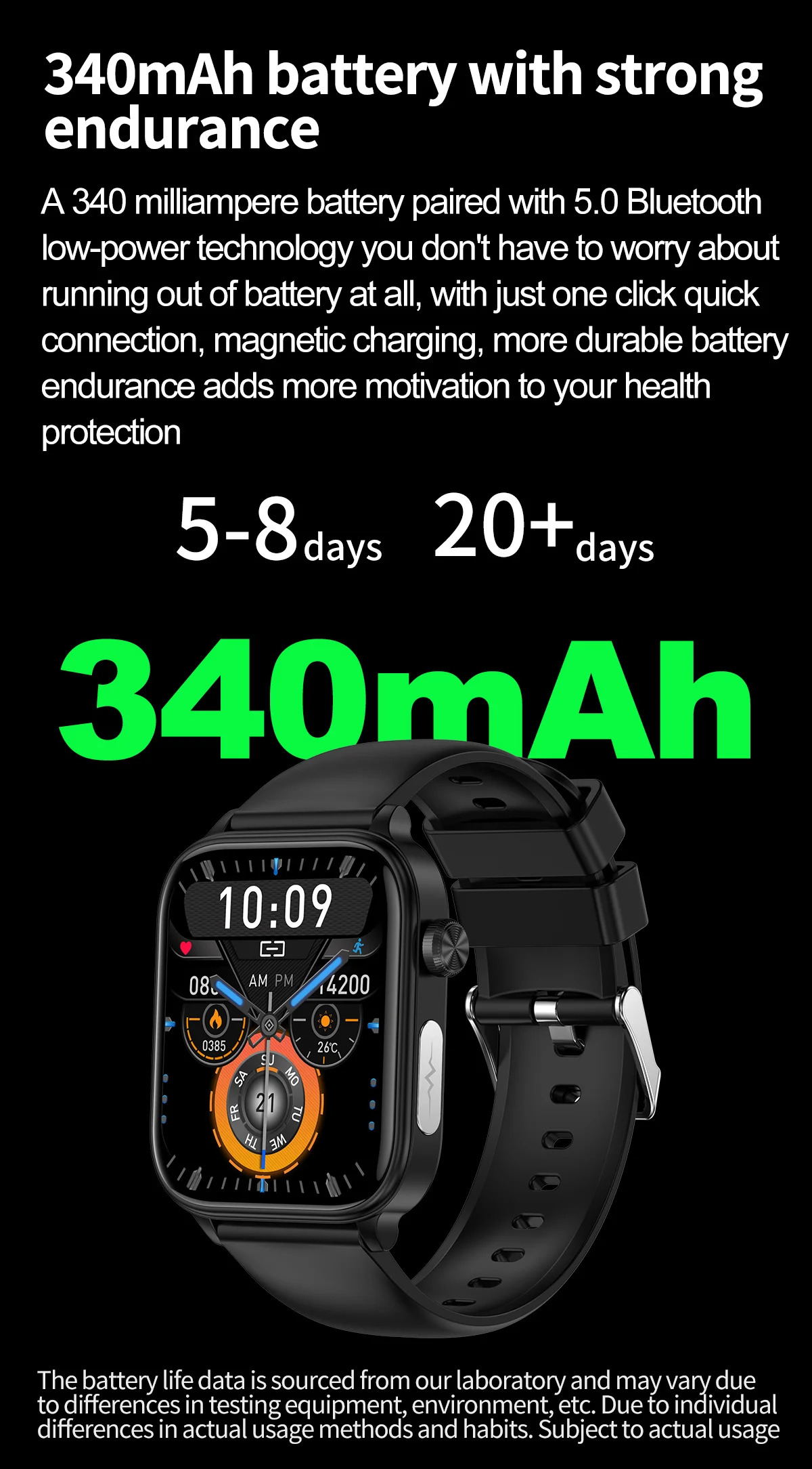 2024 New For Xiaomi Uric Acid Blood Fat Smart Watch Men Blood Sugar ECG+PPG Blood Pressure Bluetooth Call Sports Health Watches