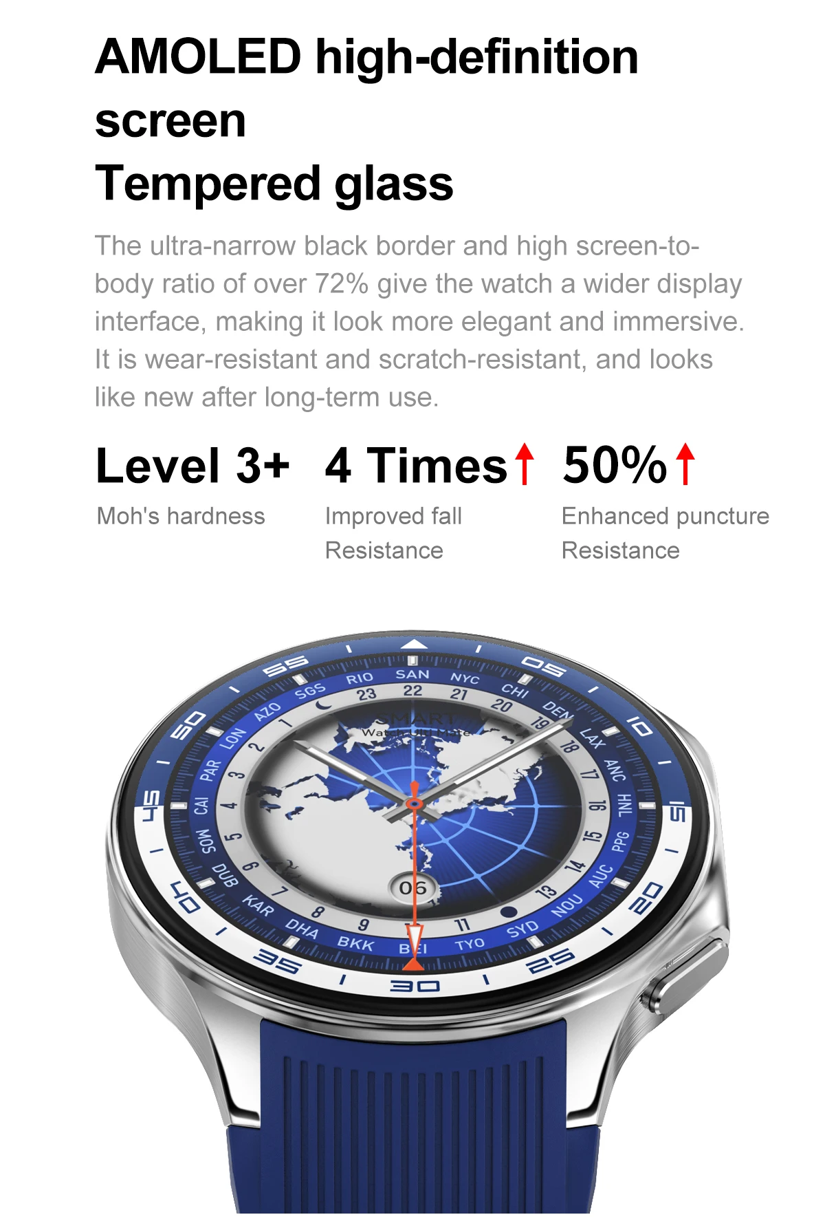 High-End Men Business Watch For Samsung OPPO Watch X 4G Large Memory Video playback Smartwatch Sport Fitness Waterproof Watches