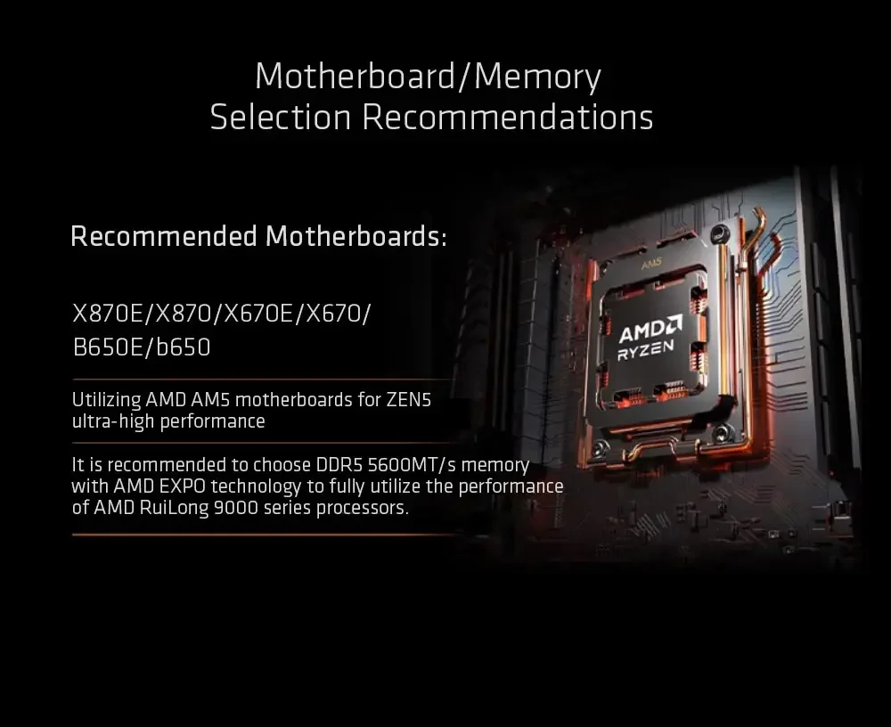 AMD Ryzen 5 9600X New Processor 5.4GHz 6-Core 12-Thread 38MB Game Cache 4NM TDP 65W Socket AM5 Gaming CPU Zen 5