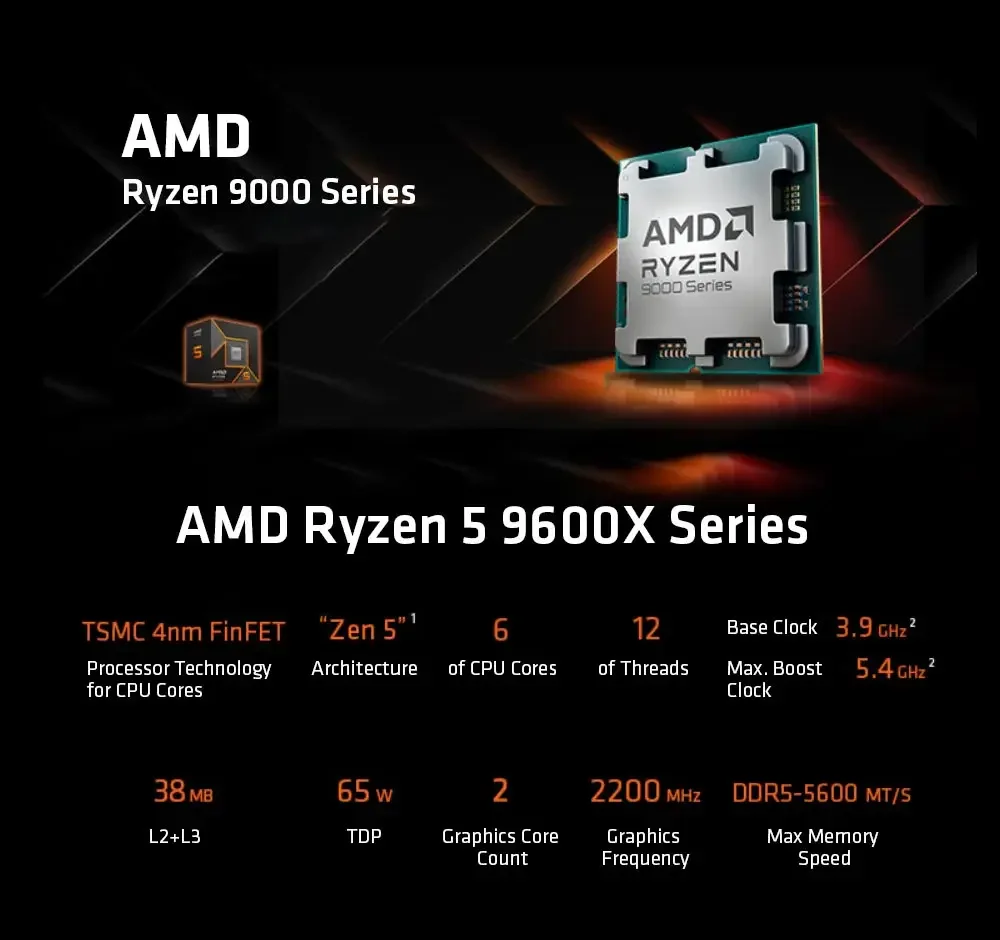 AMD Ryzen 5 9600X New Processor 5.4GHz 6-Core 12-Thread 38MB Game Cache 4NM TDP 65W Socket AM5 Gaming CPU Zen 5