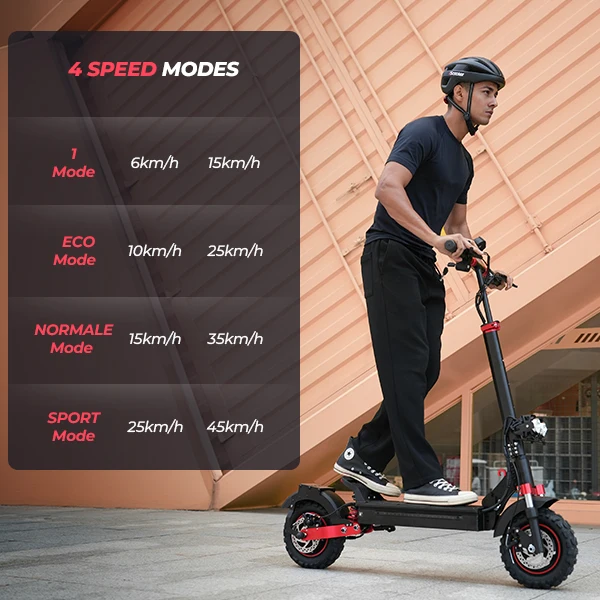 iScooter ix5s 1000W Powerful Electric Scooter 15AH Battery Adult Electric Scooter 45km/h Electric Kick Scooter