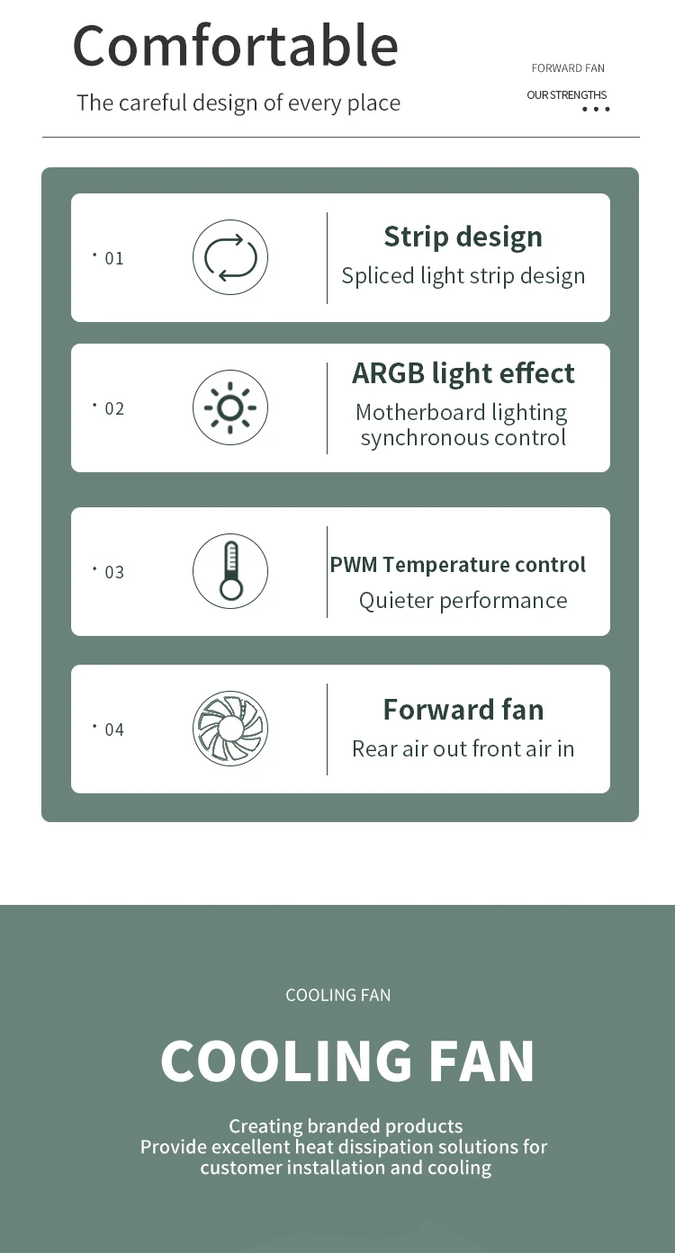 Aigo AM12PRO RGB FAN Ventoinha 120mm Pc Computer Case Fan PWM 12cm White CPU Water Cooler Silent ARGB Fans Cooling Ventilador