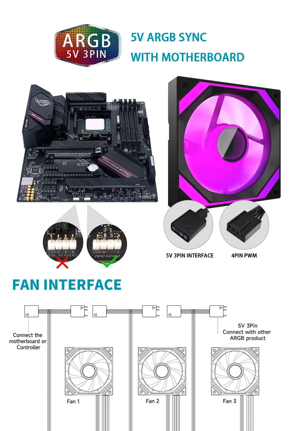 Aigo AIR12 Computer Case Fan Ventoinha PC 120mm RGB Fan 4pin PWM CPU Cooling Fan 3pin5v Unlimited Space Argb 12cm Ventilador